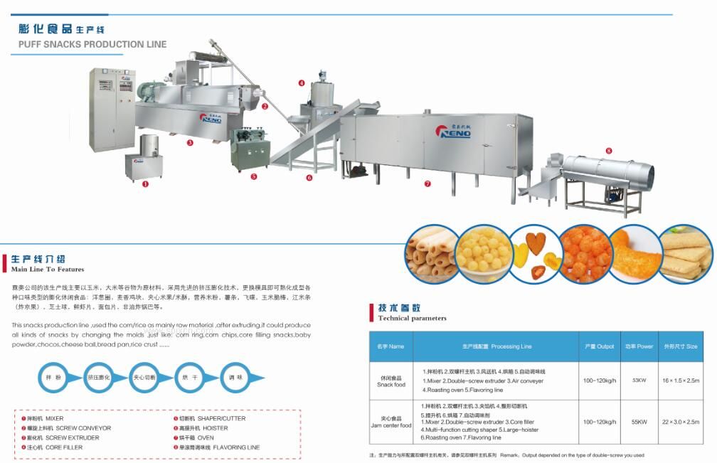 糙米卷機器設備生產線