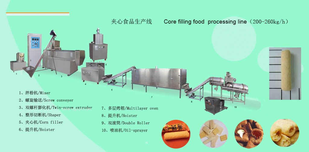 食品膨化機(jī)械